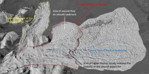 Aru Mountains avalanche