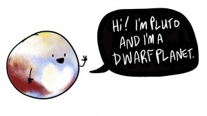 Drawn to Geoscience: Pluto and the Dwarfs