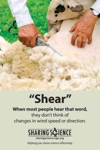 #SciWords: 1 word, multiple meanings