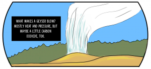 Drawn to Geoscience: What makes a geyser go "FIZZSPLOOSH"?!