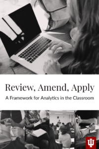 Book cover image for Review, Amend, Apply