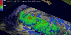 TRMM's 3-D Precipitation Radar data shows the heavy rainfall in the ragged eyewall of Pacific Hurricane Cosme on June 25, 2013. Data like this, but for the Atlantic Ocean, was critical for measuring rainpower. A new study finds that rainpower in a hurricane can cause winds to decrease by as much as 30 percent.  Credit: NASA