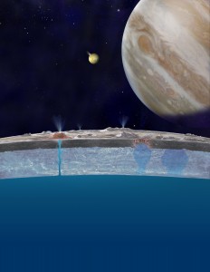 Jupiter's moon Europa has an ocean of liquid water beneath its frozen surface. Impactors, such as comets or asteroids, could have breached the icy surface and penetrated the water below, creating the moon’s mysterious chaos terrain. Credit: NASA-JPL