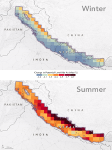 The model shows landslide risk for High Mountain Asia increasing in the summer months in the years 2061-2100, thanks to increasingly frequent and intense rainfall events. Summer monsoon rains can destabilize steep mountainsides, triggering landslides. Credit: NASA's Earth Observatory/Joshua Stevens.