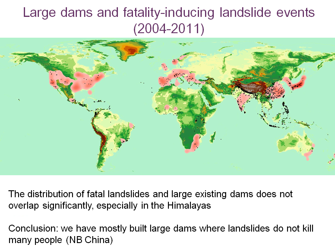 Large dams