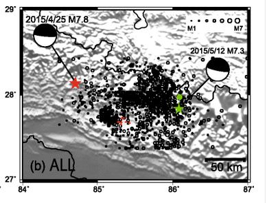 M=7.8 Gorkha earthquake