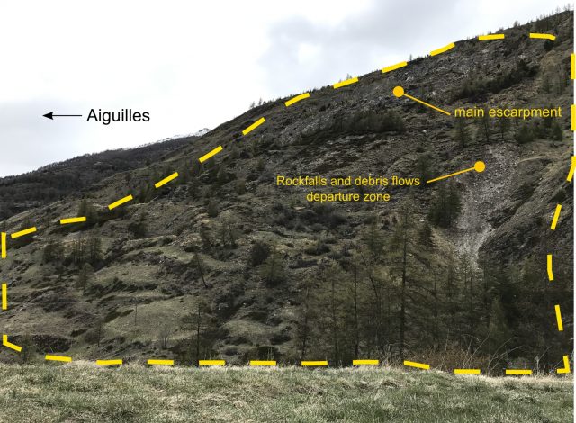 Pas de l'Ours landslide in the Queyras valley