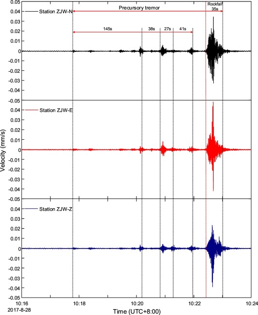 Seismic signal from the Nayong rock avalanche