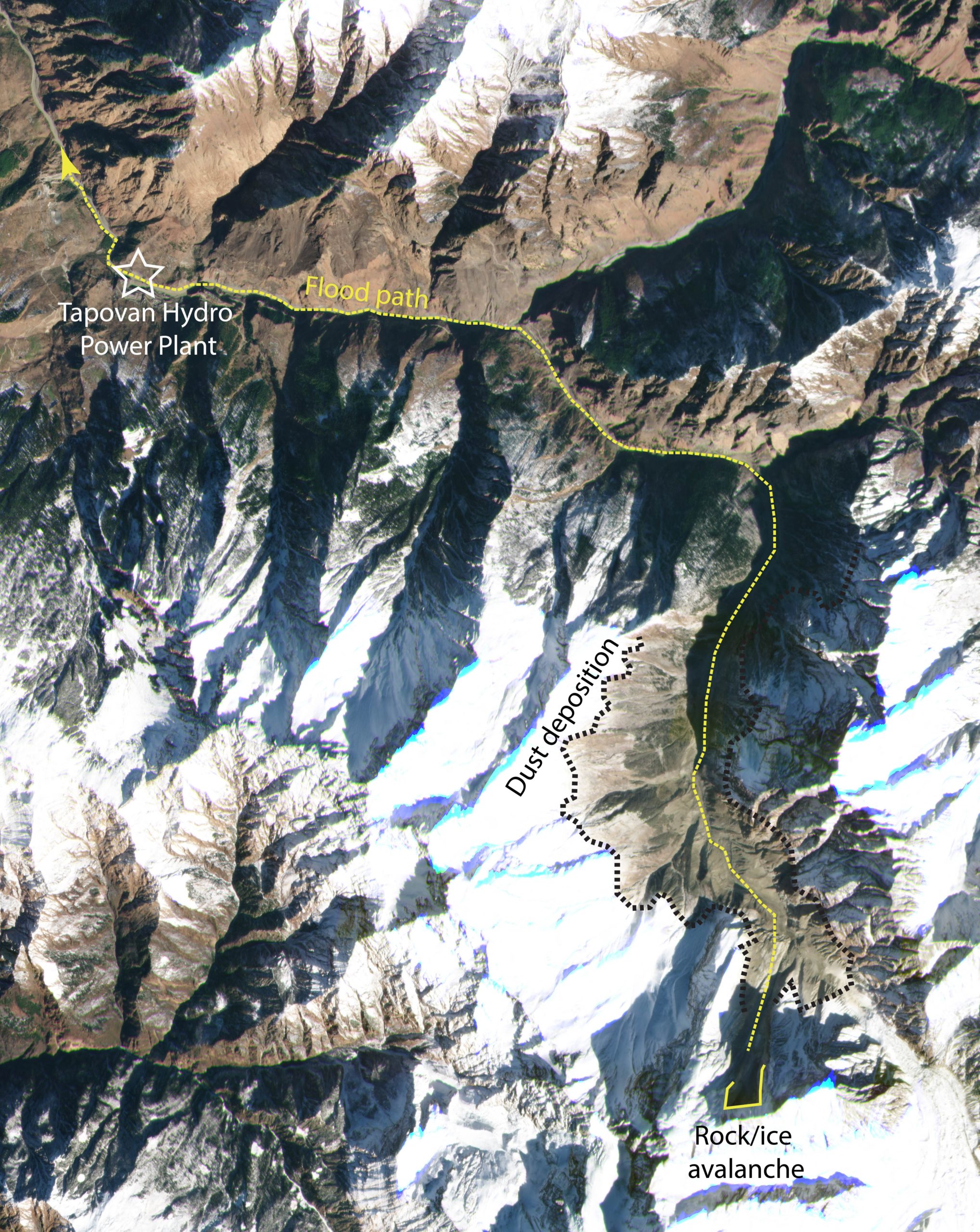 The track of the Chamoli landslide and debris flow