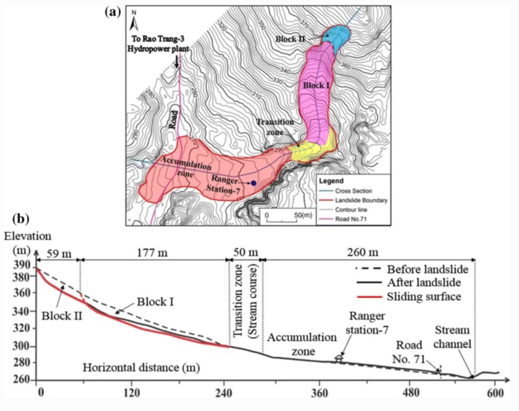 The failure process of the 13 October 2020, deadly landslide in Phong Dien, Vietnam. Diagram from Van Tien et al. (2021).