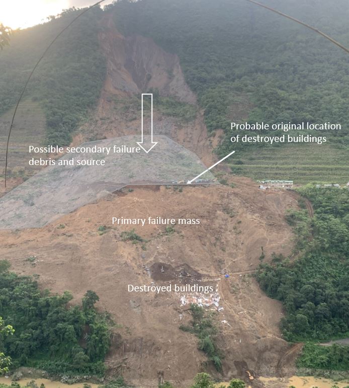 A speculative interpretation of the main features of the Tupul landslide, based on the image tweeted by Karma Paljor. 