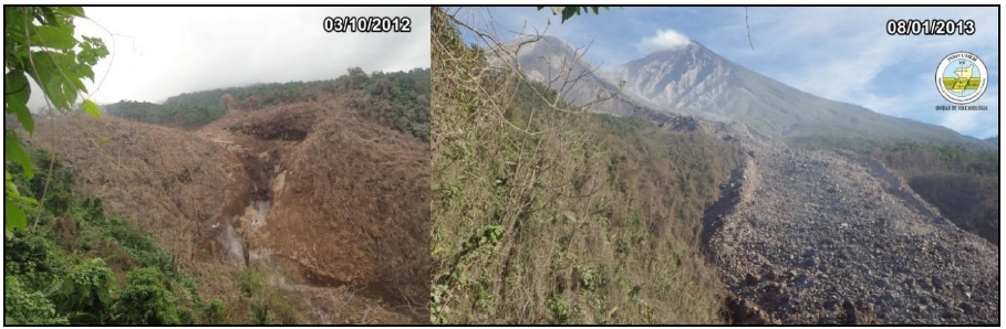 View of the Upper Rio Nima I drainage before and after lava inundation. By October 2012 (left), the forest on the river banks had been destroyed by pyroclastic surges generated from collapses of the approaching lava flow front. By January 2013, the lava had overtaken that portion of the river valley. Both views look toward the northeast. Photos courtesy of INSIVUMEH-OVSAN.
