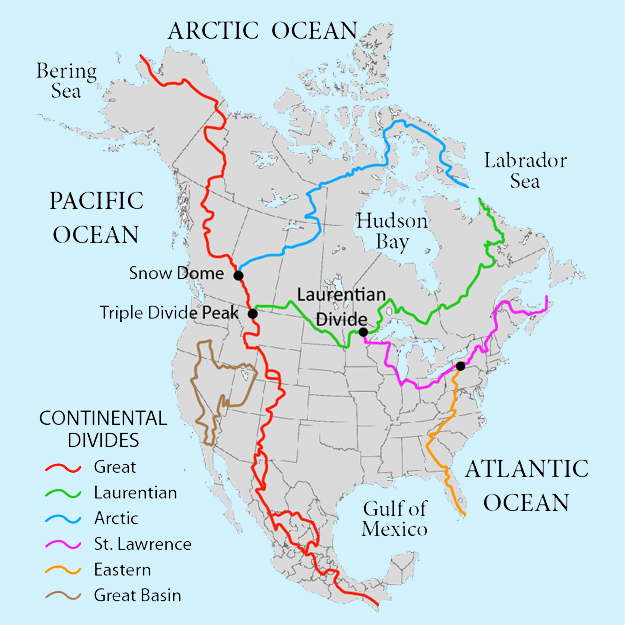 laurentian continent