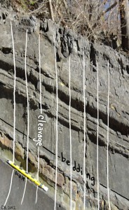 Rock Cycle I: Sedimentary → Metamorphic - Mountain Beltway - AGU ...