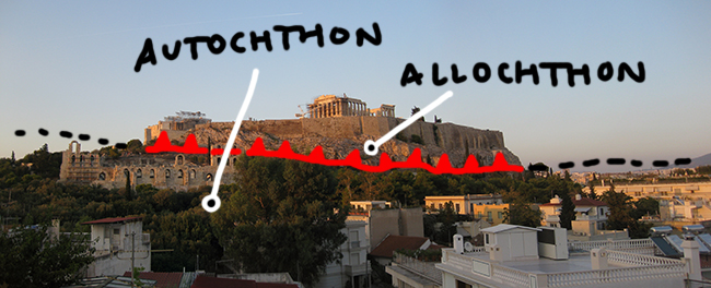 Acropolis_evening_pano-anno_allochthonous