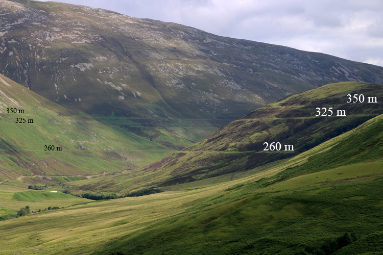 A photograph showing a hillside in oblique profile, with three distinctive flat "steps" etched into the slope, as well as the far side of the valley in the distance, where the same three lines appear. In both places, the lines are labeled with their elevations: 260 m at the bottom, then 325 m in the middle, and 350 m at the top.