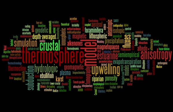 When trying to captivate the public, consider using words like “anisotropy” to really get people’s attention. Study the word cloud above for more great jargon to slip into everyday conversations. Wordle by Olivia Ambrogio, AGU.