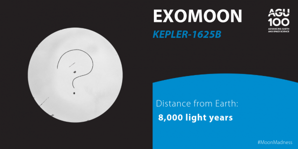 proposed Exomoon of Kepler-1625b, 8,000 light years from Earth