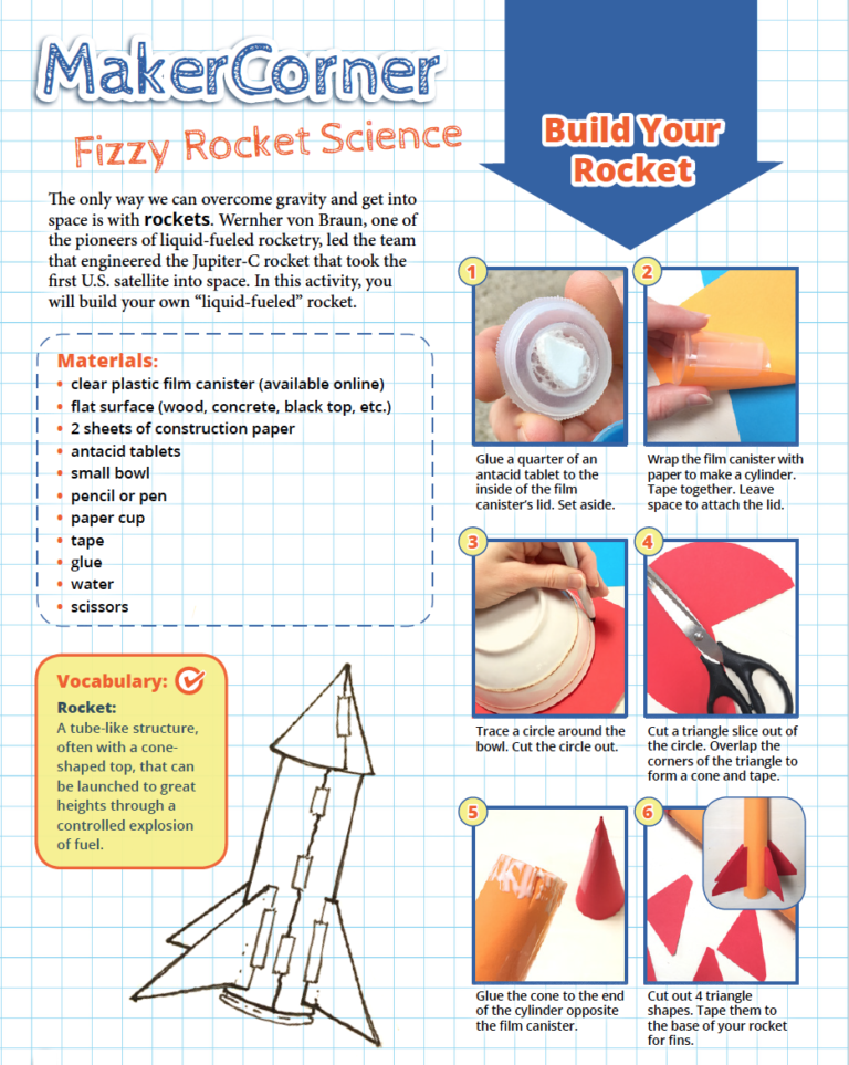 Earth Observatory For Kids! - The Plainspoken Scientist - Agu Blogosphere