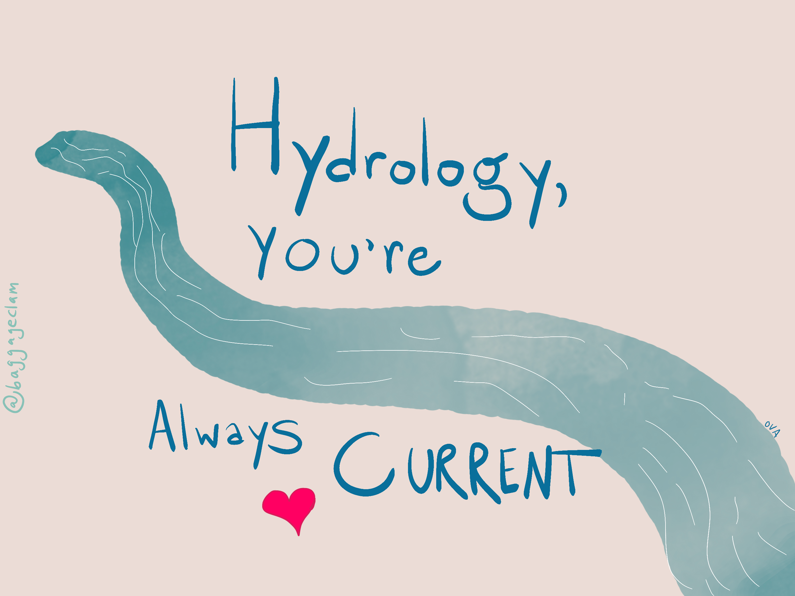 Hydrology - Current