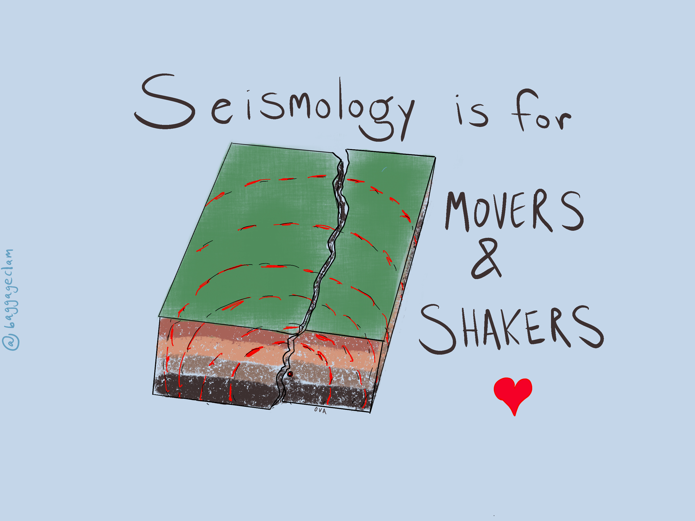 Seismology - Movers Shakers