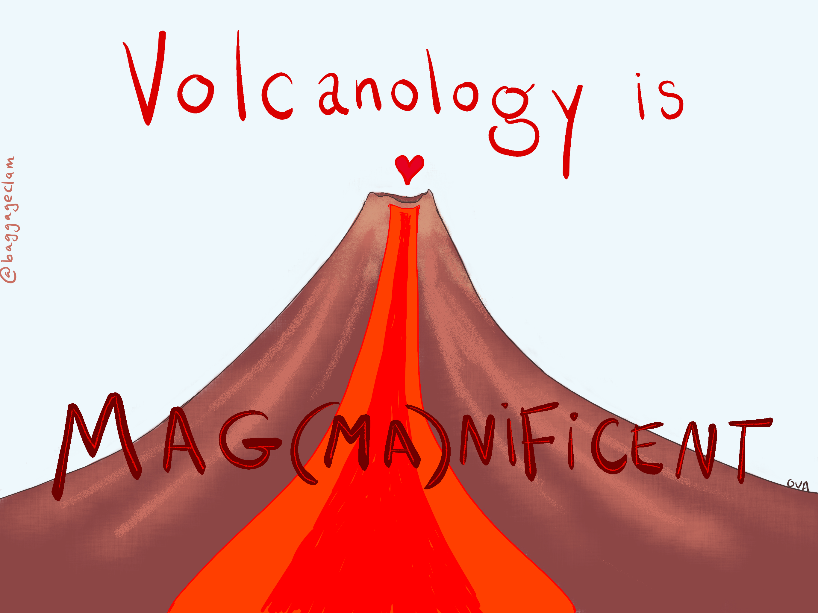 Volcanology - Magmanificent