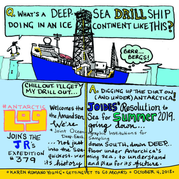 Drawing of a ship with a deep-sea drill and a penguin asking, What's a Deep Sea Drill Ship doing in an ice continent like this?" and some explanation of the JOIDES Resolution 2019 research.