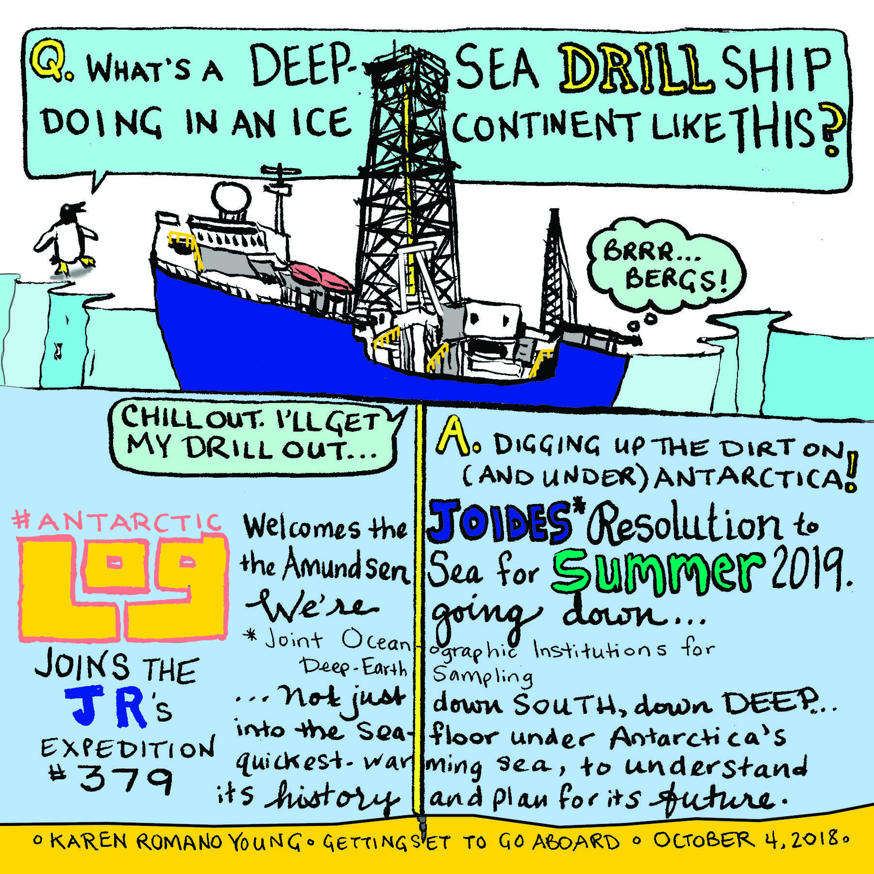 Drawing of a ship with a deep-sea drill and a penguin asking, What's a Deep Sea Drill Ship doing in an ice continent like this?" and some explanation of the JOIDES Resolution 2019 research.