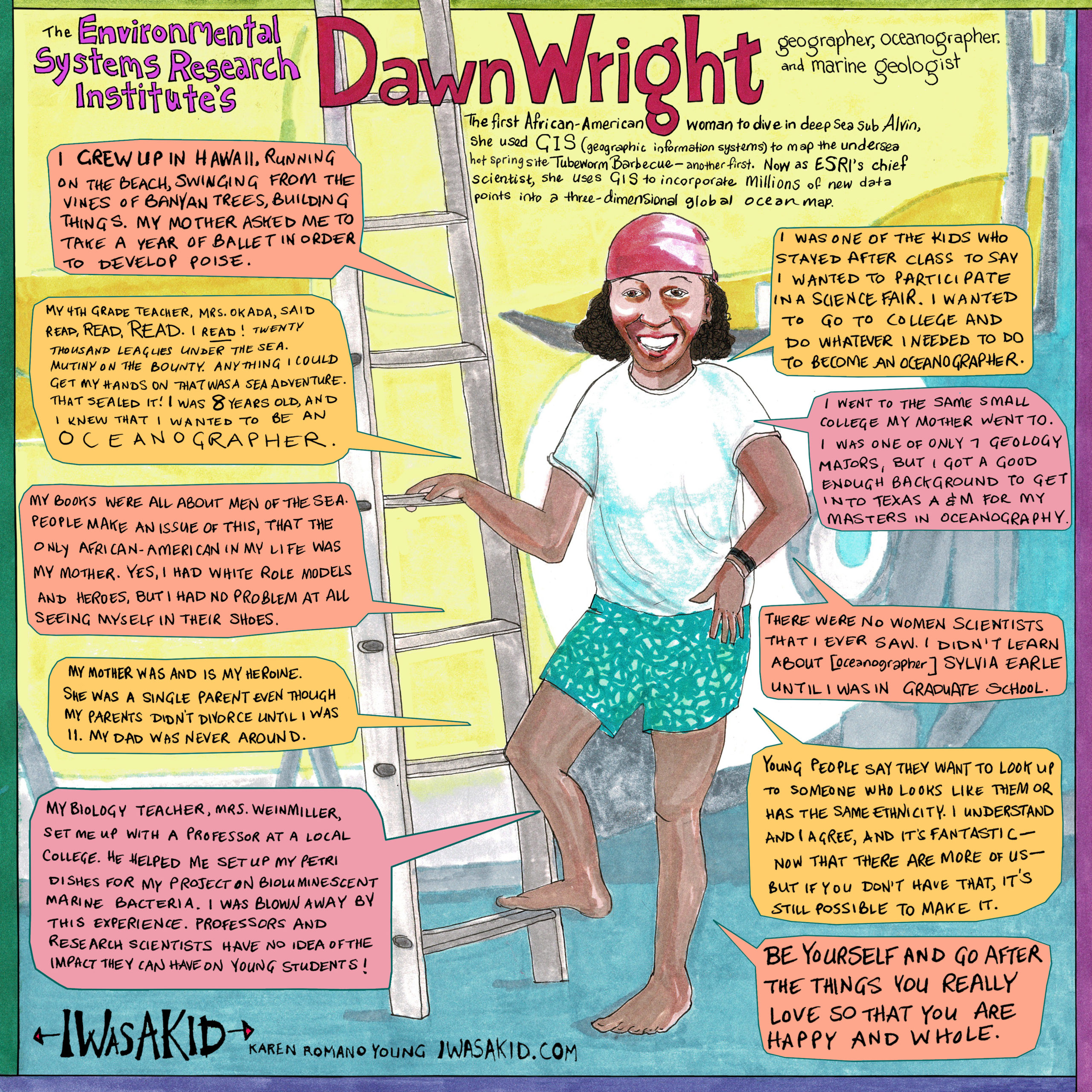 IWAK Dawn Wright