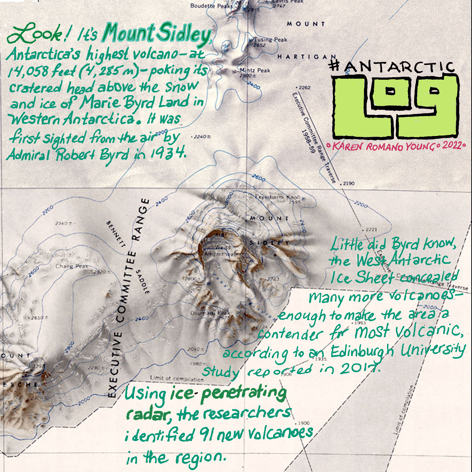 A print and drawing of a topographical map of part of Antarctica; text says, “Look, it’s Mount Sidley, Antarctica’s highest volcano…first sighted by Admiral Robert Byrd in 1934.” The text also explains that years later using ice-penetrating radar, researchers determined there were 91 volcanoes in that area.