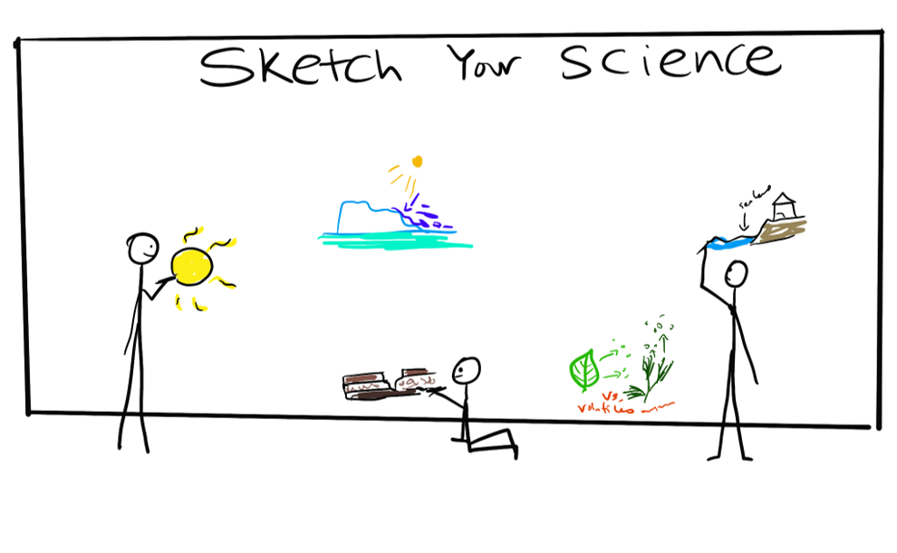 FM - Sketch Your Science wall crop