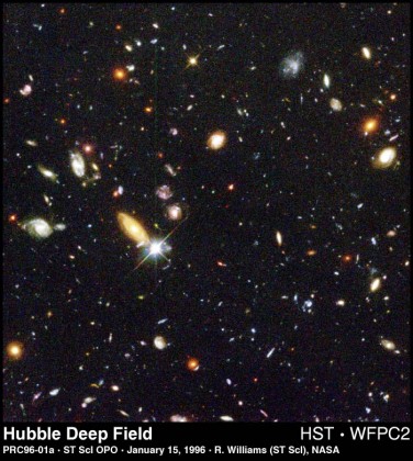 The Hubble Deep Field. The Galaxies are flying apart more rapidly - but why??