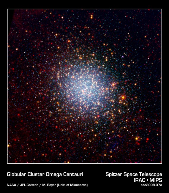 A "globular cluster" of stars. (Astronomers aren't any better than Meteorologists in thinking up names for things!)