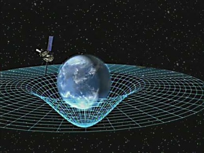 The real reason satellites orbit. Space is curved.