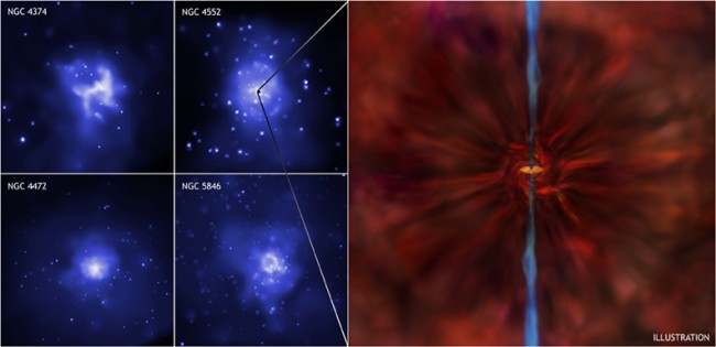 Th Universe looks even more interesting in infra-red and x-ray light. This image is from the Chandra telescope. The image on right is an artist conception.
