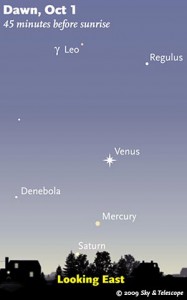 You can see Mercury before sunrise this week!