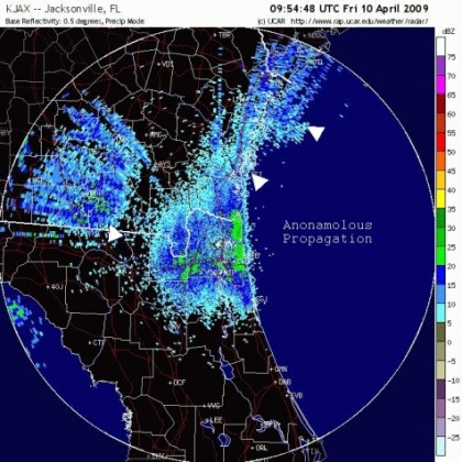 Is this real rain on the radar? NO! Read on! (NWS Jacksonville WSR88D)