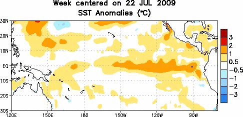 Temperature Anomalies in the Pacific- Courtesy NOAA- Climate Prediction Center.