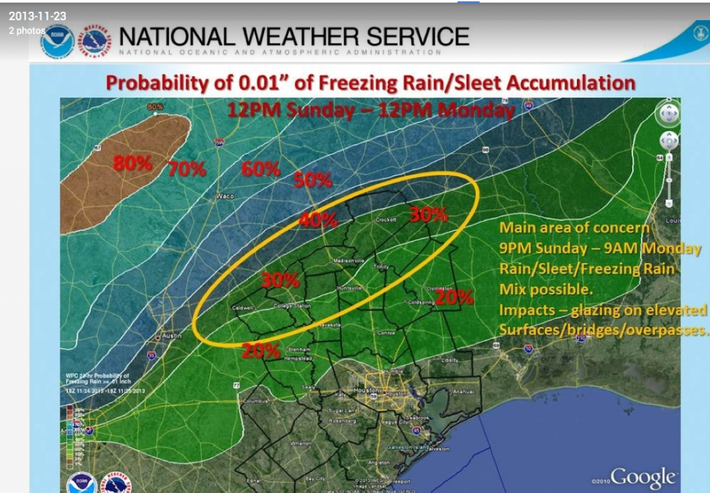 This is my fave graphic by far. It's from the NWS and shows the forecast AND the uncertainty all in one.
