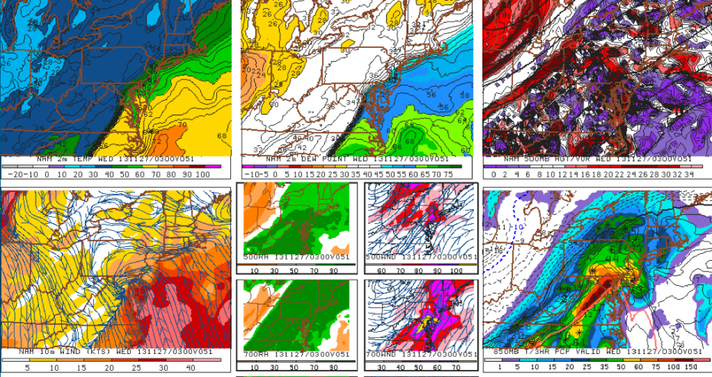 Is posting raw weather model data online confusing the public?? 