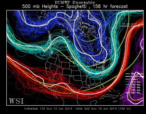 An ensemble of numerical weather nodel runs are indocating the polar vortex may be dragged back down into the NE U.S by a frigid blast of air next weekend. Each model run on this chart is shown by one red, blue and green line.