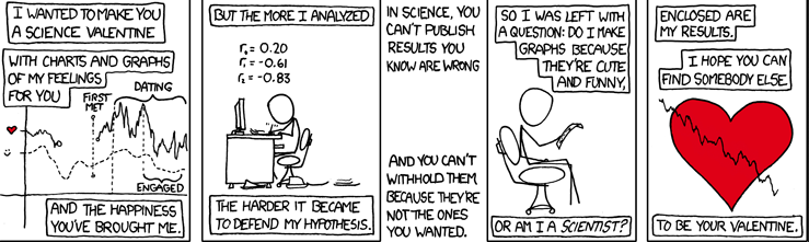 This xkcd.com strip illustrates one of my fave quotes from Neil deGrasse Tryson: "The great thing baout science, is that it's true whether or not you believe it."