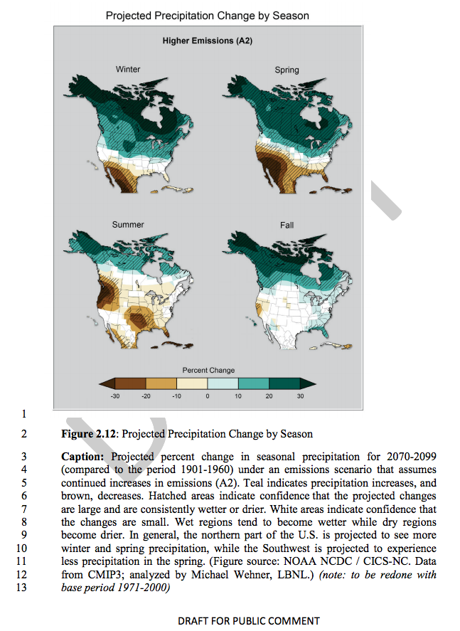 Precip changes by season from the latest U.S. Climate Assessment based on the newer more sophisticated modelling.