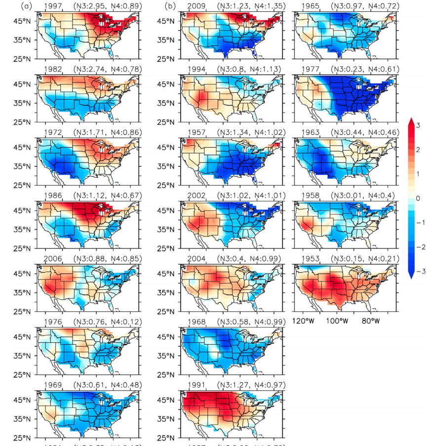From Yu, J.-Y., Y. Zou, S. T. Kim, and T. Lee (2012), The changing impact of El Niño on US winter temperatures, Geophys. Res. Lett., 39, L15702, doi:10.1029/2012GL052483. a= normal El Nino winters, and b= Modaki El Nino winter temps.