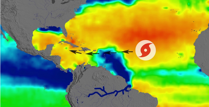 Note the freshwater plume from the Amazon River in the Atlantic. Many strong hurricanes pass over this plume.