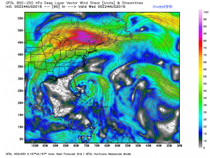 Lower wind shear is more conducive to a tropical cycle intensifying.