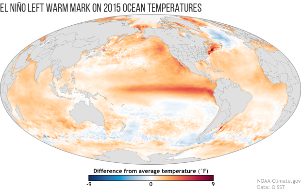 NOAA- Climate.gov
