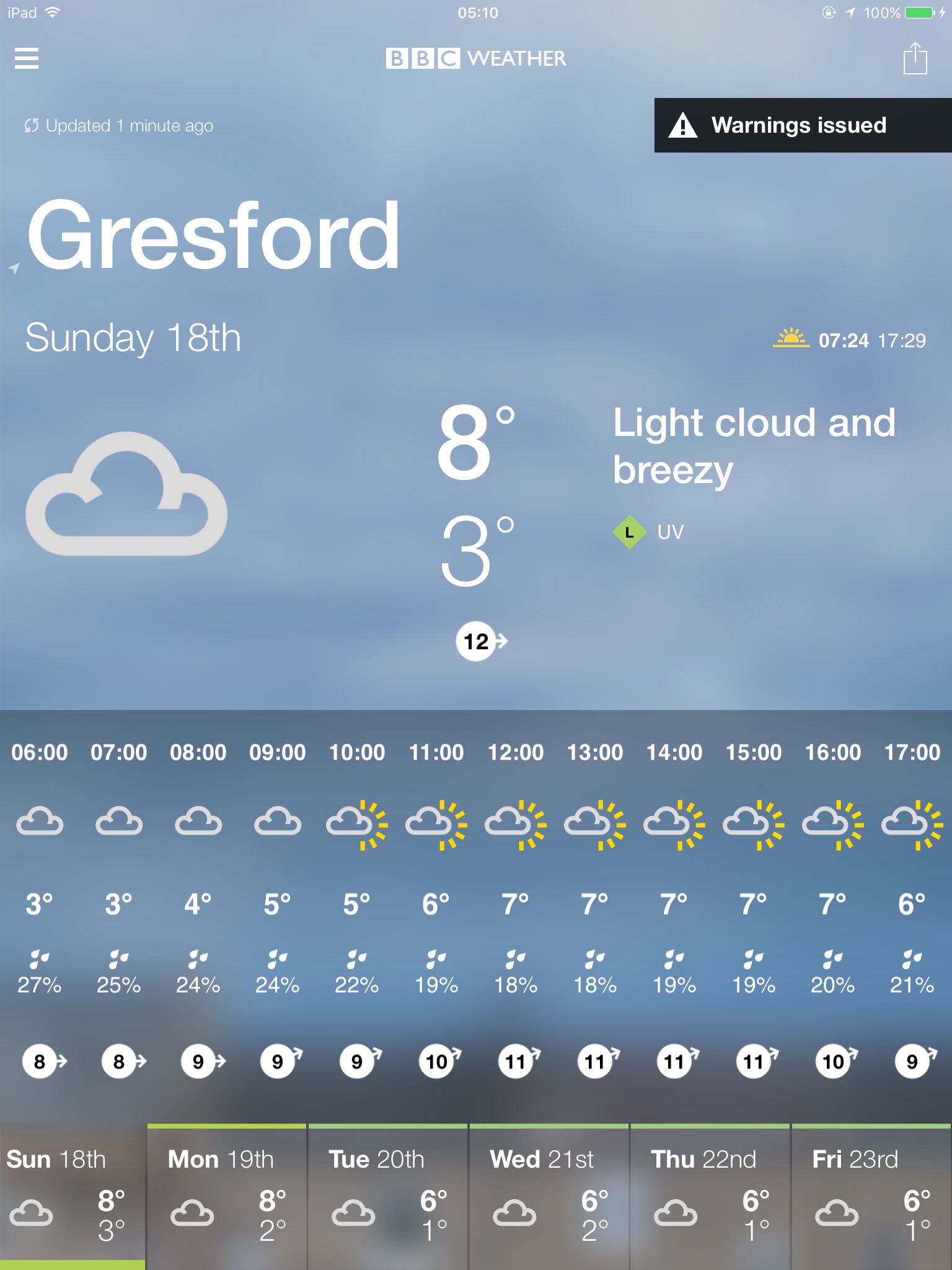 Погода в 14 0 0. Air weather. Погода bbc-1. Good weather.
